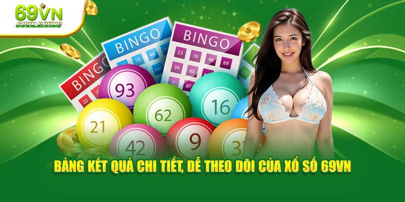 Bảng kết quả chi tiết, dễ theo dõi của xổ số 69VN